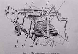 Картофелекопатель навесной двухрядный ктн- 2В