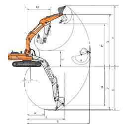 Экскаватор Doosan DX 480