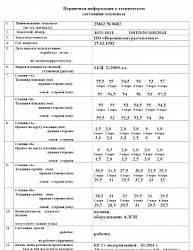 Тепловоз серии 2М62