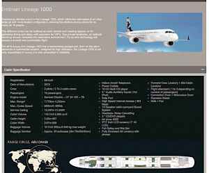 Самолет Embraer Lineage 1000